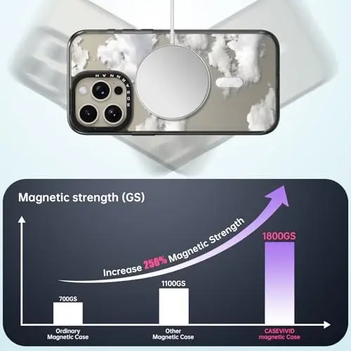casevivid Magnetic for iPhone 15 Pro Magsafe Case Cute Aesthetic - Durable Shockproof 6.6 ft Drop Impact Phone Case Cover with Funny Fashion Cloud 6.1