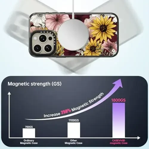 casevivid Magnetic for iPhone 15 Pro Magsafe Case Cute Aesthetic - Durable Shockproof 6.6 ft Drop Impact Phone Case Cover with Funny Fashion Sunflower 6.1