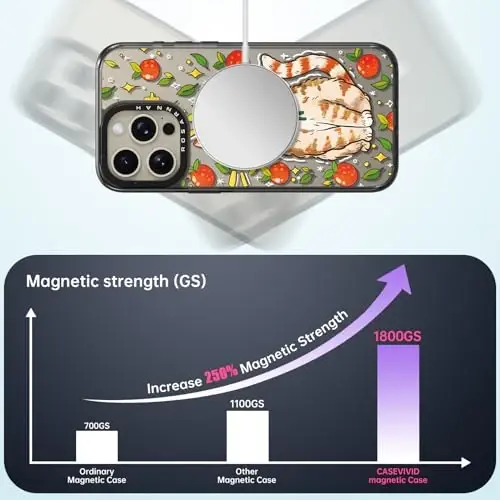 casevivid for iPhone 15 Pro Case Aesthetic Black, Kitty Cat | Compatible with Magsafe 6.1