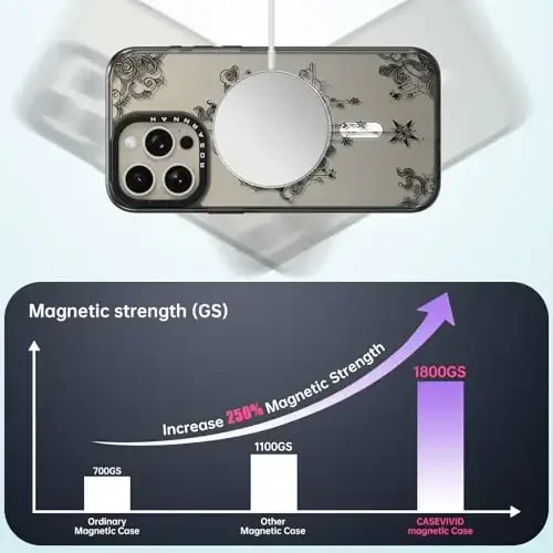 casevivid Magnetic for iPhone 15 Pro Magsafe Case Cute Aesthetic - Durable Shockproof 6.6 ft Drop Impact Phone Case Cover with Funny Fashion Moon 6.1