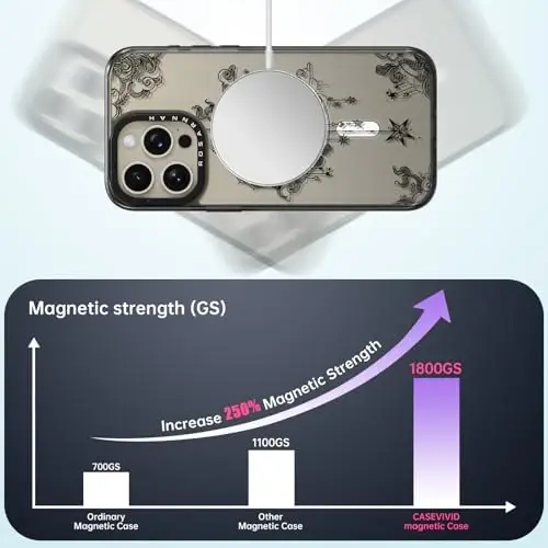 casevivid Magnetic for iPhone 15 Pro Magsafe Case Cute Aesthetic - Durable Shockproof 6.6 ft Drop Impact Phone Case Cover with Funny Fashion Moon 6.1
