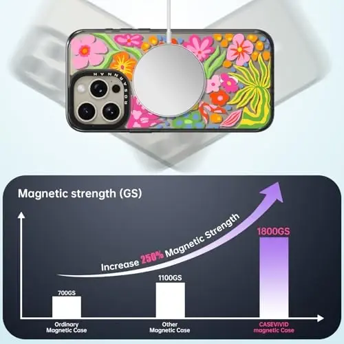 casevivid Magnetic for iPhone 15 Pro Magsafe Case Cute Aesthetic - Durable Shockproof 6.6 ft Drop Impact Phone Case Cover with Funny Fashion Passion Flower 6.1