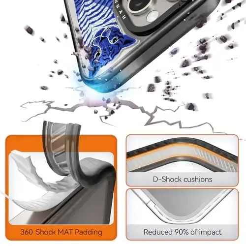 casevivid Compatible for iPhone 15 Pro Case Cute Aesthetic - Durable Shockproof 6.6 ft Drop Impact Phone Case Cover with Funny Fashion Big Cat 6.1