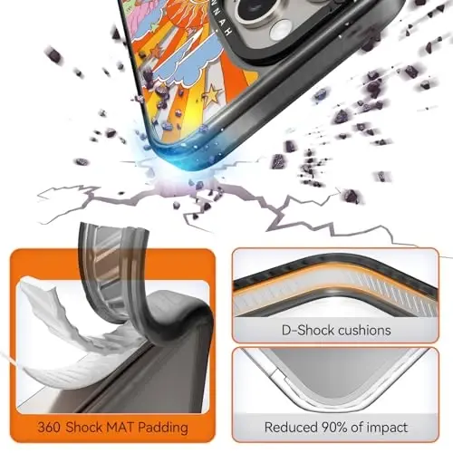 casevivid Compatible for iPhone 15 Pro Case Cute Aesthetic - Durable Shockproof 6.6 ft Drop Impact Phone Case Cover with Funny Fashion Mushroom 6.1