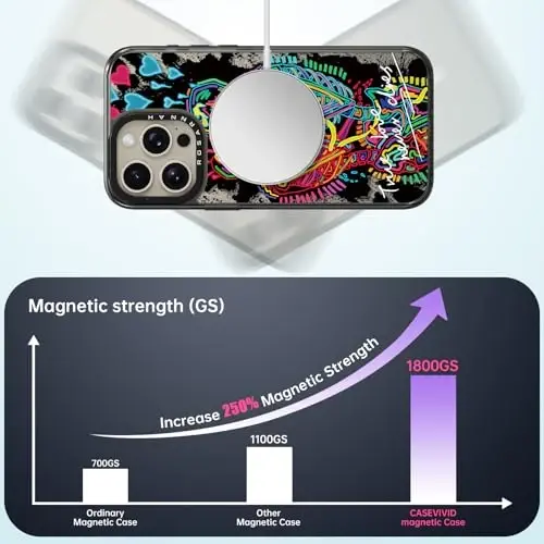 casevivid iPhone 15 Pro Magsafe Qutisi uchun Magnetik - Yoqimli Estetik - Bardoshli zarbaga chidamli 6,6 fut tushish ta'siriga qarshi telefon qutisi Qopqoq kulguli moda haqiqiy muhabbat 6,1 dyuymli qora - 2