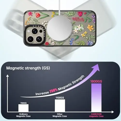 casevivid Magnetic for iPhone 15 Pro Max Magsafe Case Cute Aesthetic - Durable Shockproof 6.6 ft Drop Impact Phone Case Cover with Funny Fashion Nature Flower 6.7