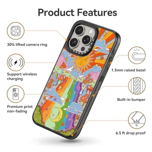 casevivid iPhone 15 Pro Max Kılıf ile Uyumlu Sevimli Estetik - Komik Moda Mantarlı Dayanıklı Darbeye Dayanıklı 6,6 ft Düşme Darbe Telefon Kılıfı Kapağı 6,7