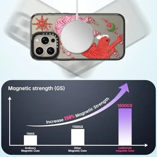 casevivid iPhone 15 Pro Max Magsafe Uyumlu Kılıf Sevimli Estetik - Komik Moda Kaplan ile Dayanıklı Darbeye Dayanıklı 2 Metre Düşme Etkili Telefon Kılıfı Kapağı 6.7
