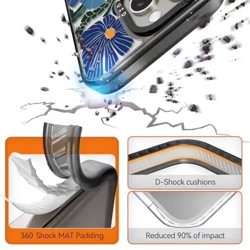 casevivid iPhone 15 Pro Max uchun g'ayrioddiy qopqoq bilan mos keladi - chidamli zarbaga bardoshli 2 m balandlikdan tushishga bardosh bera oladigan telefon qopqog'i kulgili moda Passiflora Caerulea 6.7