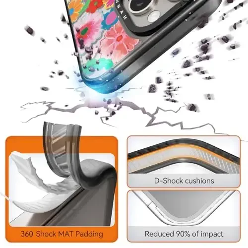 casevivid iPhone 15 Pro Max uchun g‘ilof, chiroyli estetik - 6,6 fut balandlikdan tushishga chidamli zarbga bardoshli telefon g‘ilofi kulgili moda rangli gullar bilan 6,7