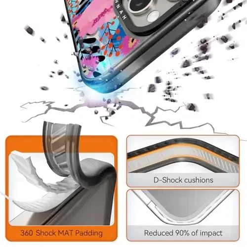 casevivid iPhone 15 Pro uchun g'ayrioddiy chiroyli qopqoq - zarbaga chidamli 2 metrgacha balandlikdan tushganda himoya qiluvchi kulgili moda gulli 6.1