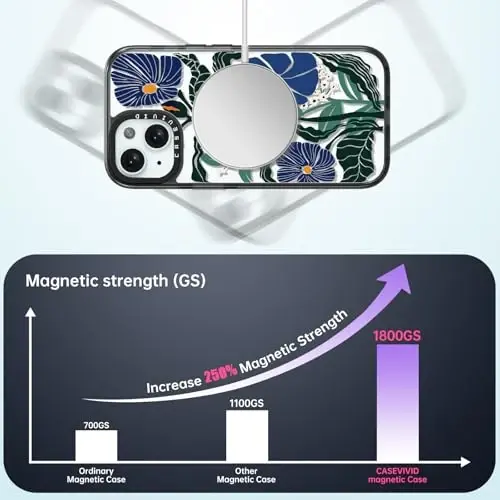 casevivid iPhone 15 uchun magnitli Magsafe gʻilofi Chiroyli estetik – 6,6 fut balandlikdan tushganda zarbga bardoshli telefon gʻilofi Qiziqarli moda Passiflora Caerulea 6,1
