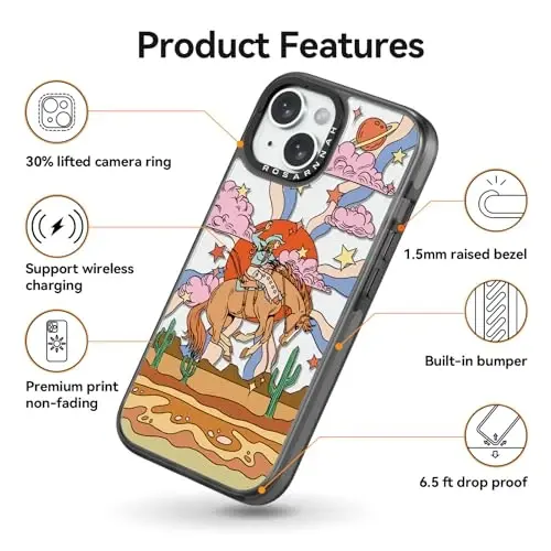 casevivid iPhone 15 uchun mos keladigan g'ilof Yoqimli estetik - Chidamli zarbaga chidamli 6,6 fut balandlikdan tushishga bardoshli telefon g'ilofi Qiziqarli moda kovboy 6.1