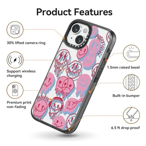 casevivid iPhone 15 uchun mos keladigan quti Yoqimli estetik - bardoshli zarbaga chidamli 6,6 fut balandlikdan tushganda telefon qutisi Kulgi moda Radiate 6.1