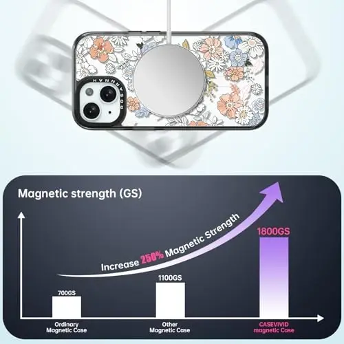 casevivid Magnetic for iPhone 15 Magsafe Case Cute Aesthetic - Durable Shockproof 6.6 ft Drop Impact Phone Case Cover with Funny Fashion Lovely Flower 6.1