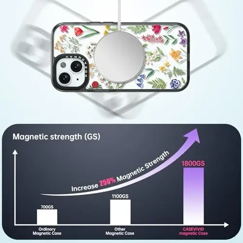 casevivid Magnetic for iPhone 15 Magsafe Case Cute Aesthetic - Durable Shockproof 6.6 ft Drop Impact Phone Case Cover with Funny Fashion Nature Flower 6.1