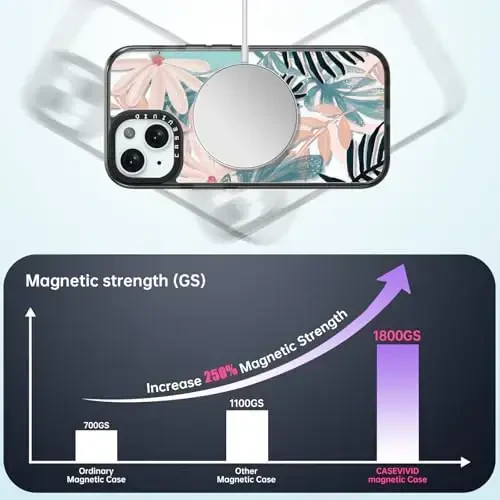 casevivid Magnetic for iPhone 15 Magsafe Case Cute Aesthetic - Durable Shockproof 6.6 ft Drop Impact Phone Case Cover with Funny Fashion Palm Tree 6.1