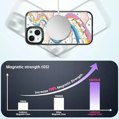 casevivid Magnetic for iPhone 15 Magsafe Case Cute Aesthetic - Durable Shockproof 6.6 ft Drop Impact Phone Case Cover with Funny Fashion Rainbow Rabbit 6.1