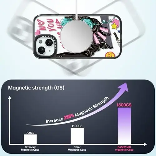 casevivid Magnetic for iPhone 15 Magsafe Case Cute Aesthetic - Durable Shockproof 6.6 ft Drop Impact Phone Case Cover with Funny Fashion Skeleton Halloween Horror 6.1
