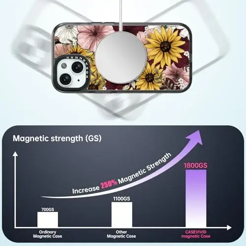 casevivid Magnetic for iPhone 15 Magsafe Case Cute Aesthetic - Durable Shockproof 6.6 ft Drop Impact Phone Case Cover with Funny Fashion Sunflower 6.1