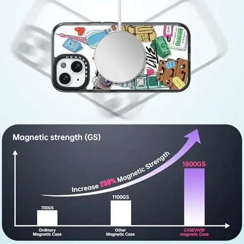 casevivid Magnetic for iPhone 15 Magsafe Case Cute Aesthetic - Durable Shockproof 6.6 ft Drop Impact Phone Case Cover with Funny Fashion to Travel is to Live 6.1