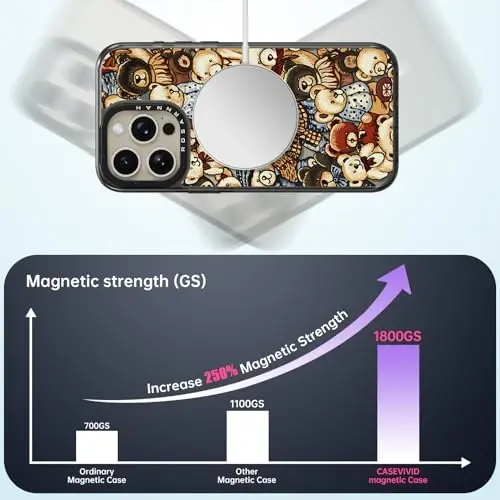 casevivid Magnetic for iPhone 15 Pro Magsafe Case Cute Aesthetic - Durable Shockproof 6.6 ft Drop Impact Phone Case Cover with Funny Fashion Bear 6.1