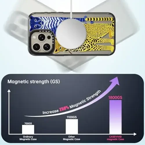 casevivid Magnetic for iPhone 15 Pro Magsafe Case Cute Aesthetic - Durable Shockproof 6.6 ft Drop Impact Phone Case Cover with Funny Fashion Big Cat 6.1