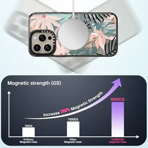casevivid Magnetic for iPhone 15 Pro Magsafe Case Cute Aesthetic - Durable Shockproof 6.6 ft Drop Impact Phone Case Cover with Funny Fashion Palm Tree 6.1