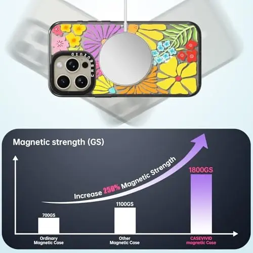 casevivid Magnetic for iPhone 15 Pro Magsafe Case Cute Aesthetic - Durable Shockproof 6.6 ft Drop Impact Phone Case Cover with Funny Fashion Passion Blossom 6.1