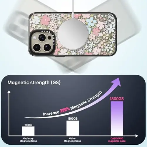 casevivid Magnetic for iPhone 15 Pro Magsafe Case Cute Aesthetic - Durable Shockproof 6.6 ft Drop Impact Phone Case Cover with Funny Fashion Pink Spring 6.1