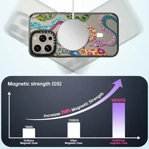casevivid Magnetic for iPhone 15 Pro Magsafe Case Cute Aesthetic - Durable Shockproof 6.6 ft Drop Impact Phone Case Cover with Funny Fashion Snake 6.1