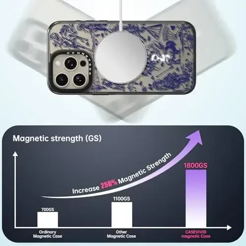 casevivid Magnetic for iPhone 15 Pro Max Magsafe Case Cute Aesthetic - Durable Shockproof 6.6 ft Drop Impact Phone Case Cover with Funny Fashion Wild West 6.7