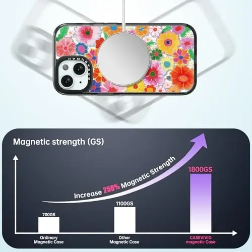 casevivid Магнитный чехол для iPhone 15 Magsafe, милый эстетичный — прочный противоударный чехол для телефона при падении с высоты 2 м с забавными модными разноцветными цветами, 6,1 дюйма, черный - 2