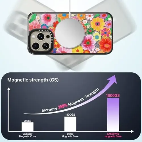 casevivid Магнитный чехол для iPhone 15 Pro Max Magsafe, милый эстетичный — прочный противоударный чехол для телефона при падении с высоты 6,6 футов с забавными модными разноцветными цветами 6,7 дюйма, черный - 2