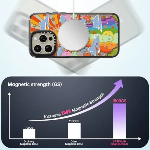 casevivid Магнитный чехол для iPhone 15 Pro Max Magsafe, милый эстетичный, прочный ударопрочный чехол для телефона при падении с высоты 6,6 футов с забавным модным грибом 6,7 дюйма, черный - CASEVIVID (1)