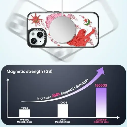 casevivid Магнитный для iPhone 15 Чехол Magsafe Милый эстетичный - Прочный противоударный чехол для телефона с защитой от падения с высоты 6,6 футов с забавным модным тигром 6,1 дюйма, черный - CASEVIVID (1)