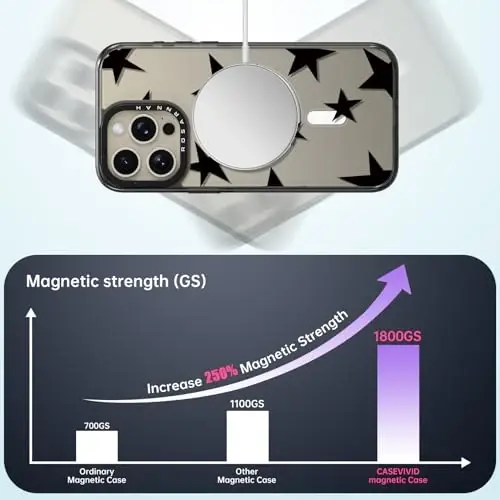 casevivid Магнитный для iPhone 15 Pro Magsafe Чехол Милый Эстетичный - Прочный Противоударный 6.6 футов Защита от падений Чехол для телефона с забавной модной пятиконечной звездой 6.1