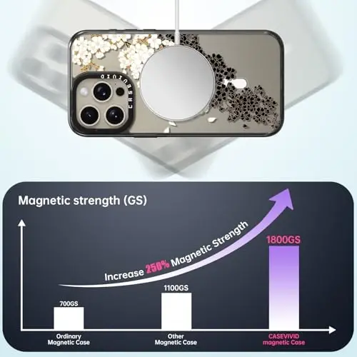 casevivid Магнитный для iPhone 15 Pro Max Magsafe Чехол Милый Эстетичный - Прочный Ударопрочный 6.6 футов Падение Воздействие Чехол для телефона с забавной модной сливой 6.7