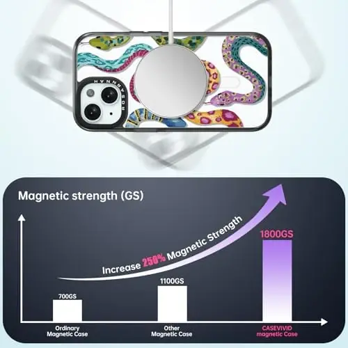 casevivid Magnetic for iPhone 15 Magsafe Case Cute Aesthetic - Durable Shockproof 6.6 ft Drop Impact Phone Case Cover with Funny Fashion Snake 6.1