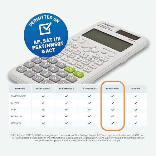 Casio fx-115ESPLUS2 2nd Edition, Oldinga ilmiy kalkulyator - 4