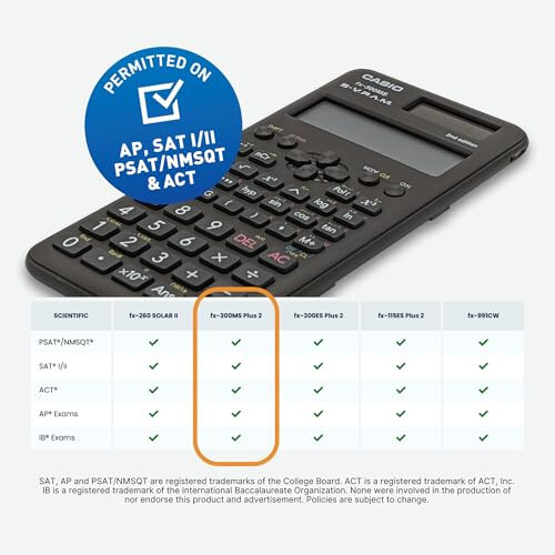 Casio fx-300MSPLUS2 2nd Edition, Standard Scientific Calculator - 4