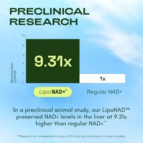 Cata-Kor NMNH qo'shimchasi Alternativa - Liposomal NAD w/Resveratrol - 90 kunlik ta'minot - Energiya va sog'lom qarish uchun yuqori tozalikdagi NAD qo'shimchasi - 60 kapsula (3) - 1