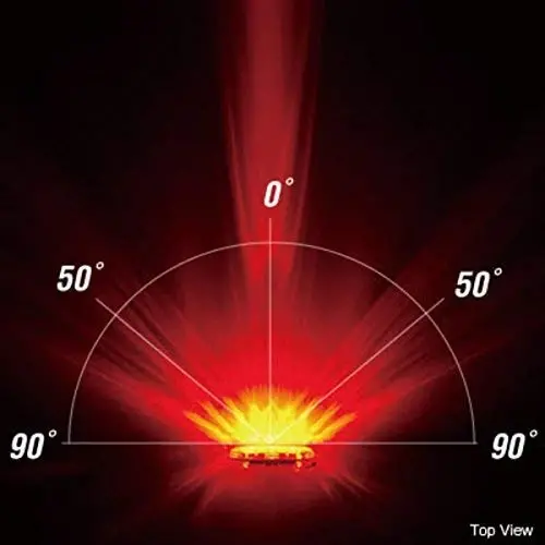 CATEYE Omni 3 Velosiped Xavfsizlik Chirog'i – IPX4 Suv o'tkazmaydigan 3 LEDli Xavfsizlik Chirog'i 360° Ko'rinish, Bir nechta Miltillovchi Rejimlar, AAA Batareyasi, 200+ Soat Ishlash Vaqti, Yo'l, Shahar, MTB va Bolalar Velosipedlariga mos keladi - 5