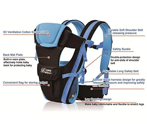 CdyBox Adjustable 4 Positions Carrier 3D Backpack Pouch Bag Wrap Soft Structured Ergonomic Sling Front Back Newborn Baby Infant (Blue) - 3
