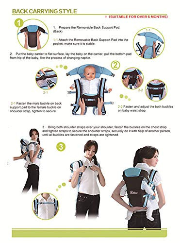 CdyBox Adjustable 4 Positions Carrier 3D Backpack Pouch Bag Wrap Soft Structured Ergonomic Sling Front Back Newborn Baby Infant (Pink) - 33