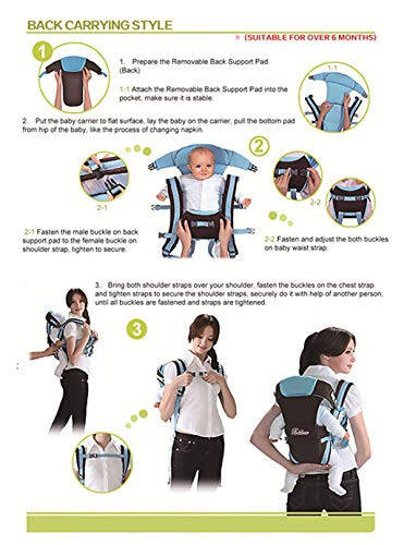 CdyBox Sozlanadigan 4 Pozitsiyali Tashuvchi 3D Orqa Sumkasi Kichkina Sumkasi O'rash Yumshoq Tuzilgan Ergonomik Sling Oldingi Orqa Yangi Tug'ilgan Chaqaloq Bola (Pushti) - 40