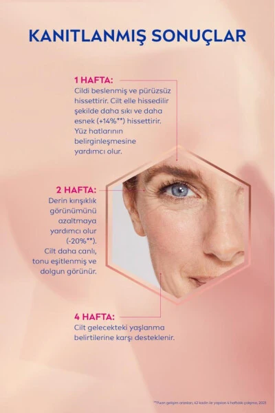 Cellular Expert Lift Qarishishga Qarshi Kunlik Yuz Terapi Kremi 50ml, Bakuchiol, Gialuron kislotasi, SPF30 - 21