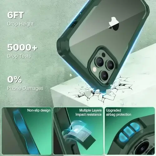 CENHUFO for iPhone 13 Pro Case, Privacy Phone Cover with Built-in Anti Peep Tempered Glass Privacy Screen Protector and Camera Protective, Full Body Shockproof Anti Spy Clear Double Bumper - Green - 4