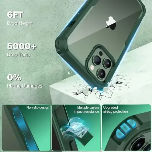 CENHUFO for iPhone 13 Pro Case, Privacy Phone Cover with Built-in Anti Peep Tempered Glass Privacy Screen Protector and Camera Protective, Full Body Shockproof Anti Spy Clear Double Bumper - Green - 4