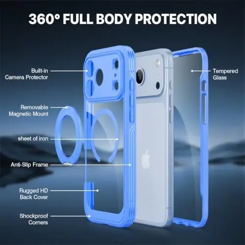 CENHUFO for iPhone 18 Pro Max Case/iPhone 17 Pro Max Case,Compatible with MagSafe with Built-in 9H Tempered Glass Screen Protectorand Magnetic Stand Ring Shock- and Drop-Resistant Deep Light Blue - 5